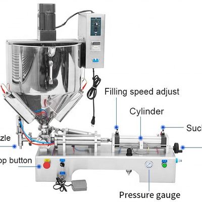 購入 DUOQI G1WTD HM 工業用詰め機 厚いペースト用 ヒーターホッパー online manufacture
